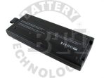 BTI Panasonic ToughBook 18, CF-18,